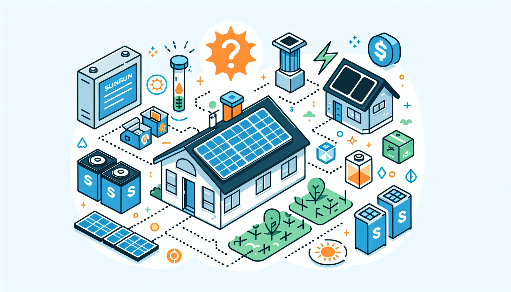 is there upfront cost for sunrun virtual power plant